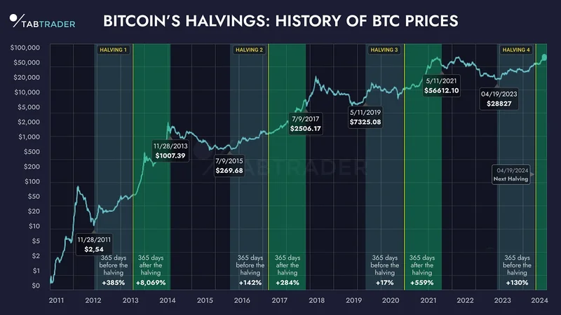 BTC ETF Bloodbath: What's Happening and Why Reddit's Freaking Out