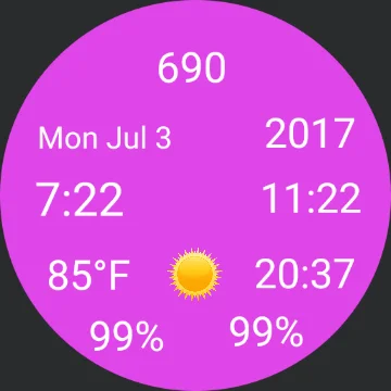 Dow Futures: Tariff Case and Musk Vote – What We Know