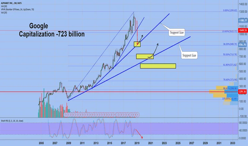 Google's AI Hardware Leap: Reshaping the GOOGL, NVDA, and Meta Race